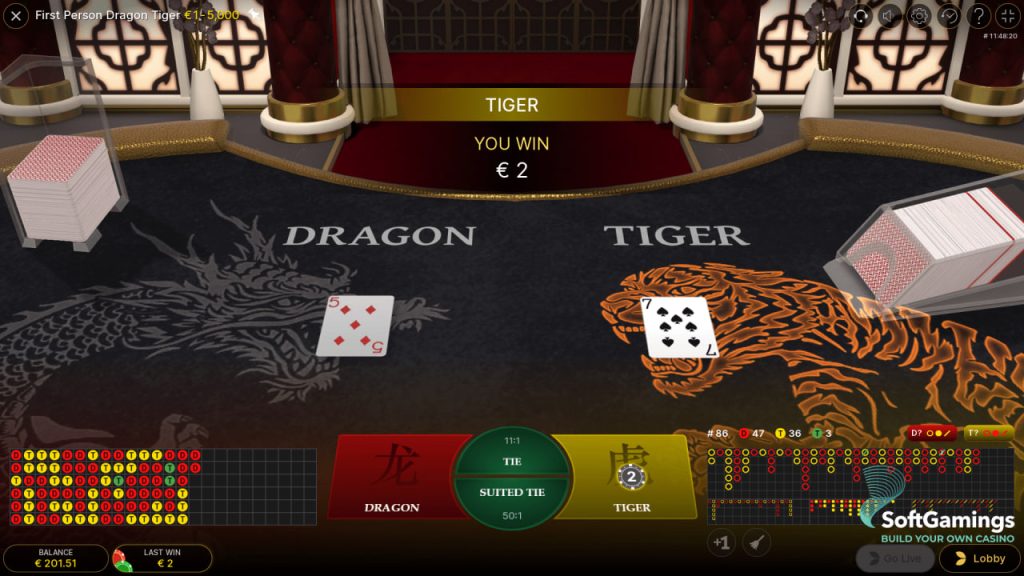 Introducing Dragon Tiger game at milyon88 bookie